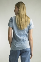Back View