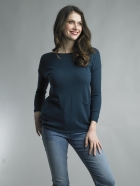 Side View