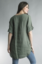 Back View
