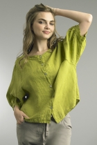 Side View