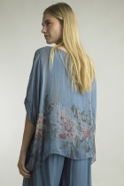 Back View