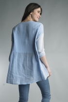 Back View