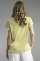 Back View