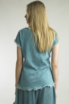 Back View