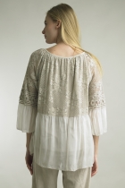Back View