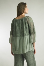 Back View