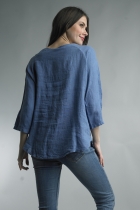 Back View
