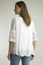 Back View