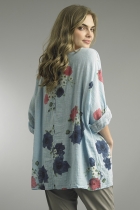 Back View