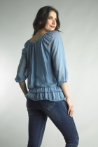 Back View