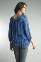Back View